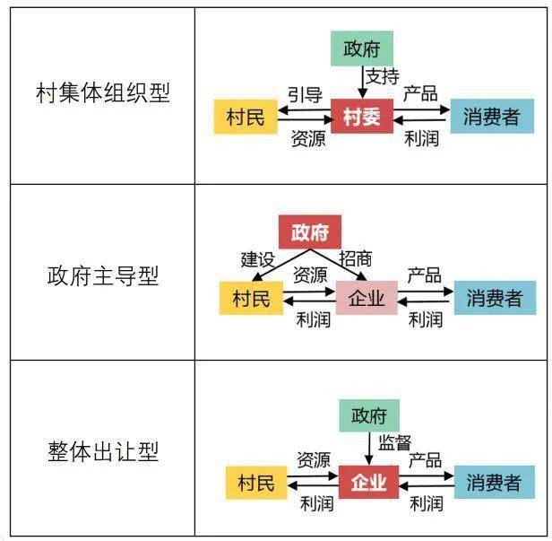 新澳天天开奖资料大全旅游攻略,可靠性执行方案_Q53.269