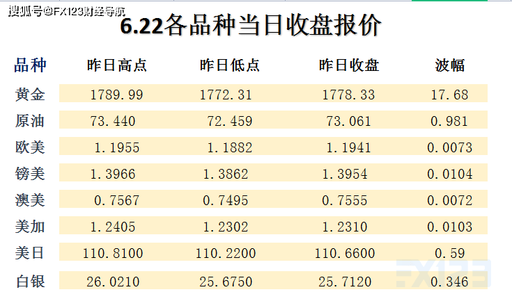 新澳天天彩资料大全最新版本,效率资料解释落实_U15.290