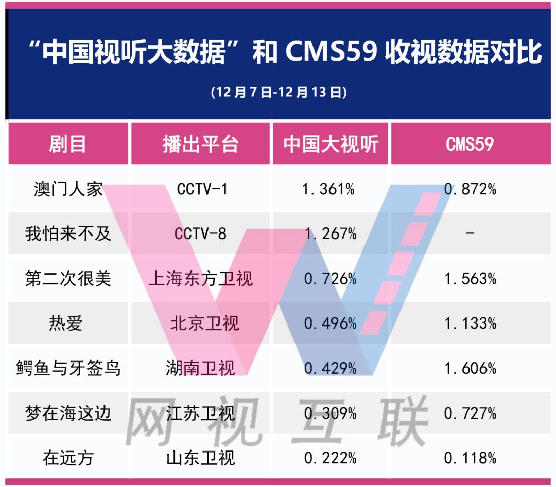 澳门一码一肖一待一中今晚,数据整合执行策略_工具版32.201