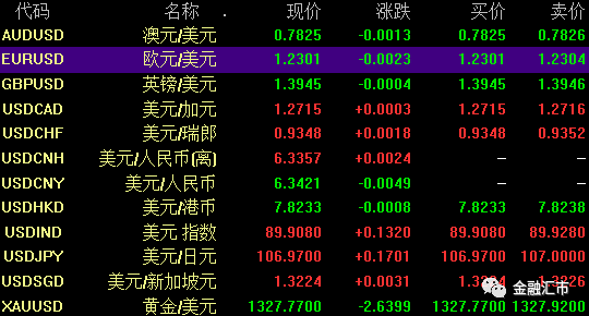 2024年澳门大全免费金锁匙,理性解答解释落实_FHD20.317