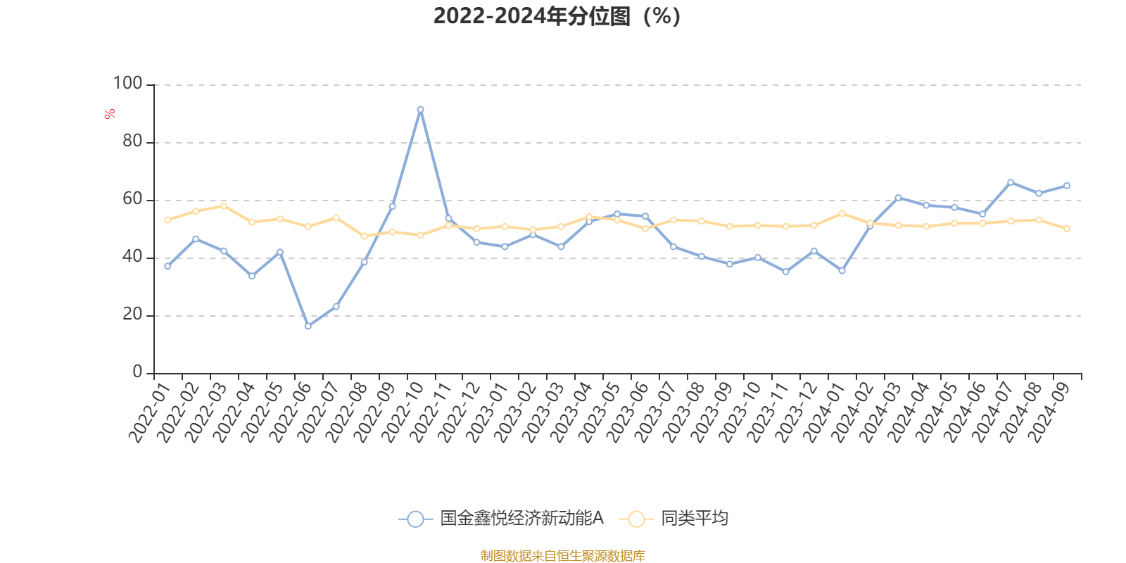 管家婆2024正版资料大全,有效解答解释落实_复刻款80.532