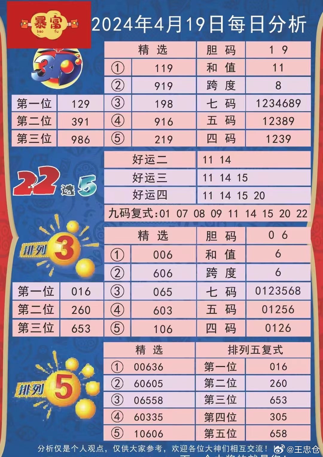 2024新澳开奖结果,市场趋势方案实施_Prestige95.445