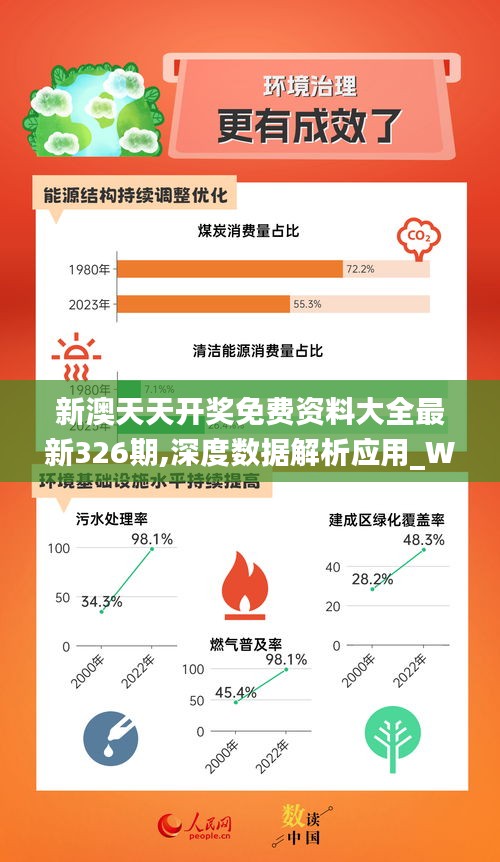 2024新奥免费资料,平衡性策略实施指导_set16.225