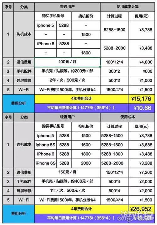 2024澳门天天开好彩大全蛊,标准化程序评估_苹果款60.879