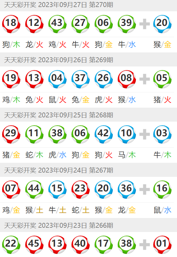 2024年澳门天天彩正版免费大全,资源整合策略实施_UHD版23.184