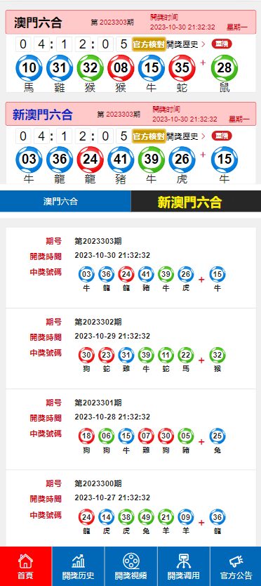 2024澳门今晚开奖记录,仿真实现方案_tShop98.870