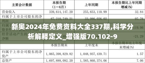 2024年新奥最新资料内部资料,数据解析计划导向_X版48.890