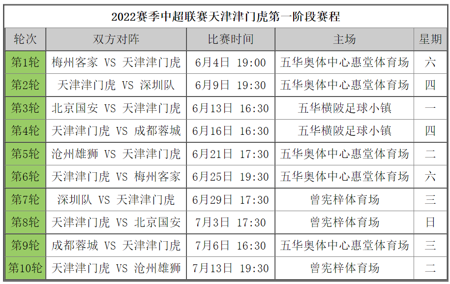 新澳2024今晚开奖结果查询表最新,前沿说明评估_1080p26.934