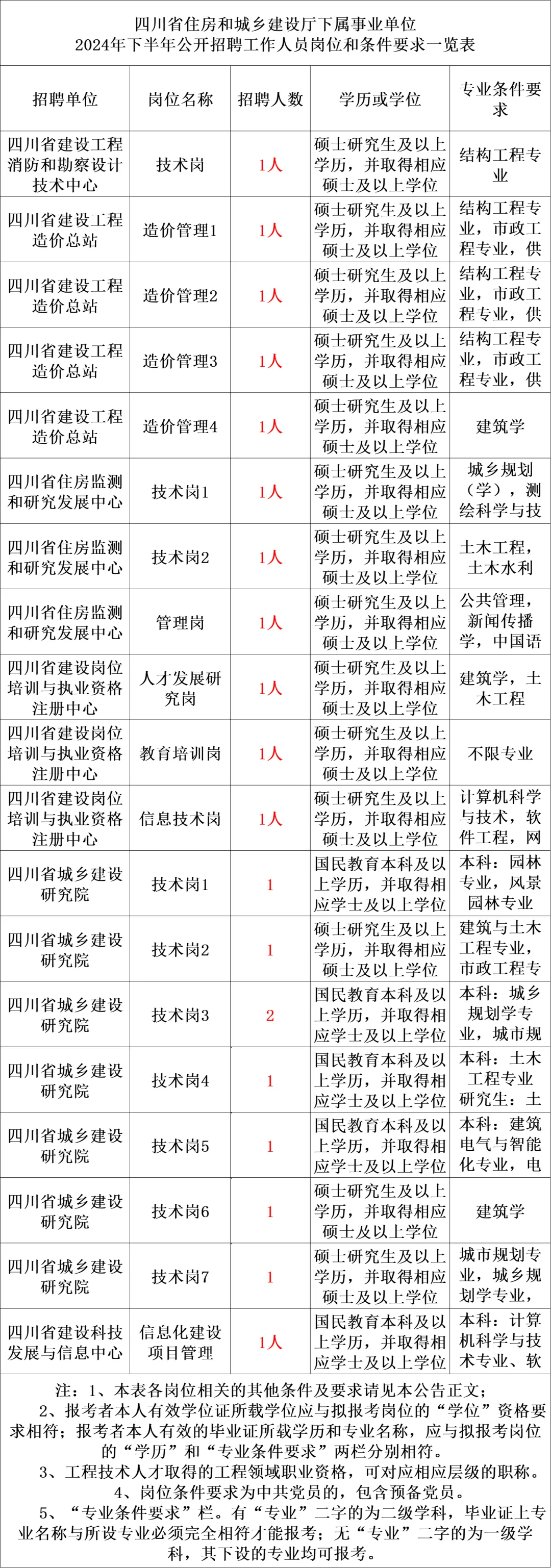 2024香港资料大全正新版,可持续执行探索_HDR版57.550