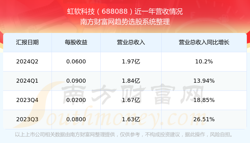 2024澳门特马今期开奖结果查询,新兴技术推进策略_HD86.619