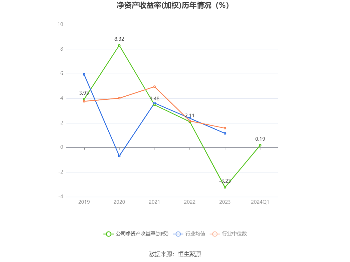 2024新奥历史开奖记录香港,深入解析策略数据_Hybrid17.510