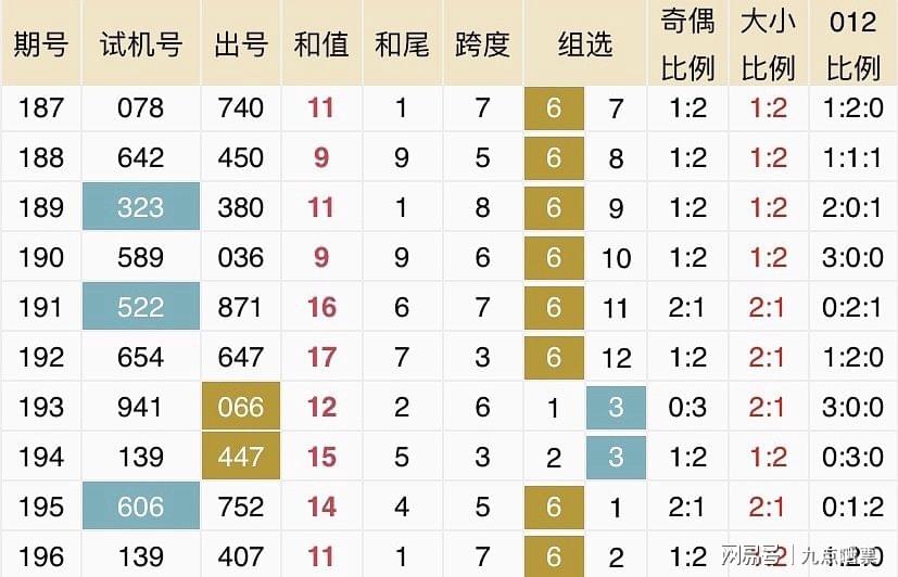 新澳门今晚开什9点31,实时说明解析_GT70.587