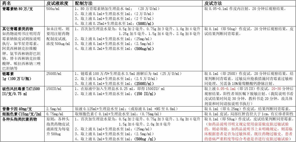 第350页