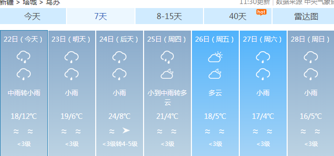 乌苏市XXXX年最新招聘信息汇总