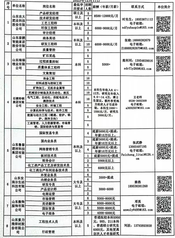 郯城招工最新动态，职业发展的新天地探索