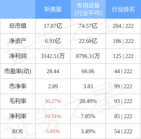 新美大最新估值，数字背后的故事与未来展望