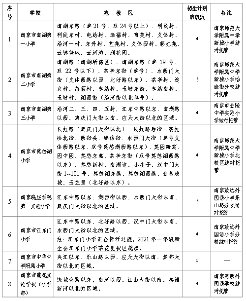 马钢职工内退政策最新解析