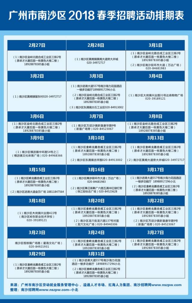 广州从化太平最新招聘动态及其社会影响分析