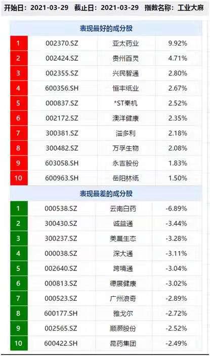 福安药业股票最新消息全面解读与分析