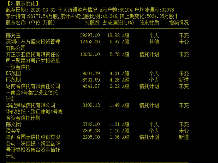 ST锐电最新动态与行业趋势展望，公司进展与前景展望