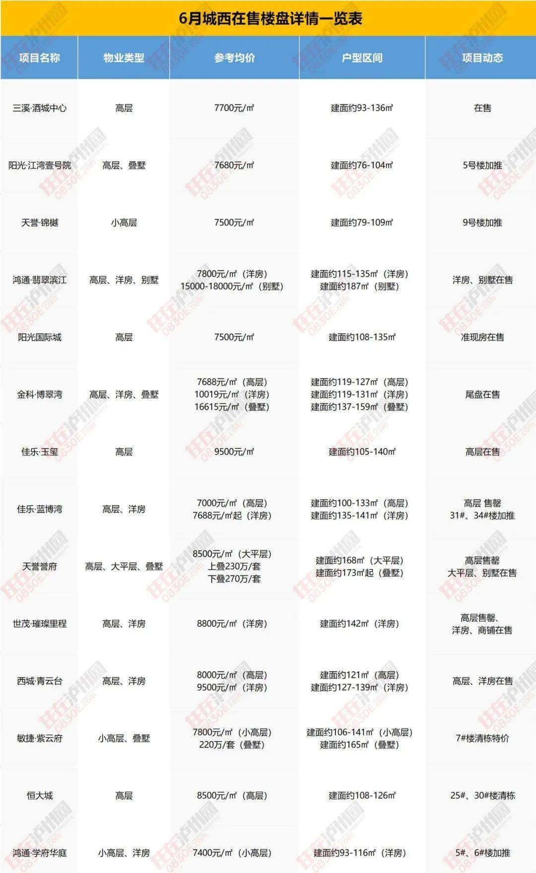 辽宁绥中房价走势揭秘，最新消息、趋势分析与未来展望