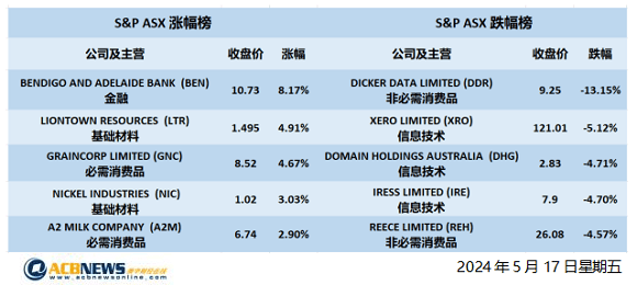 澳客网最新消息全面解读