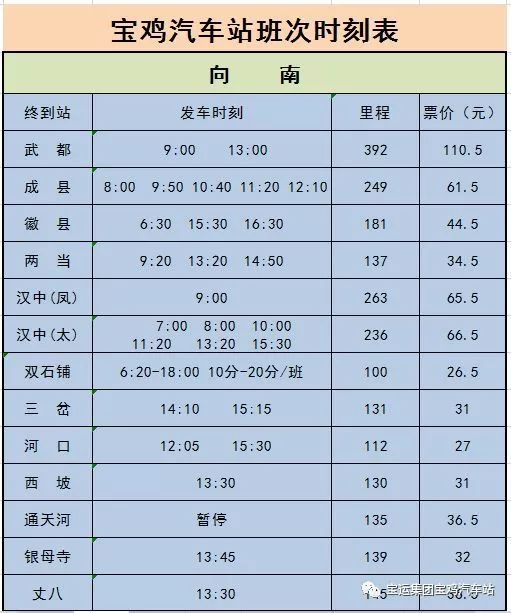 宝鸡至礼泉最新时刻表详解，出行规划与交通选择攻略