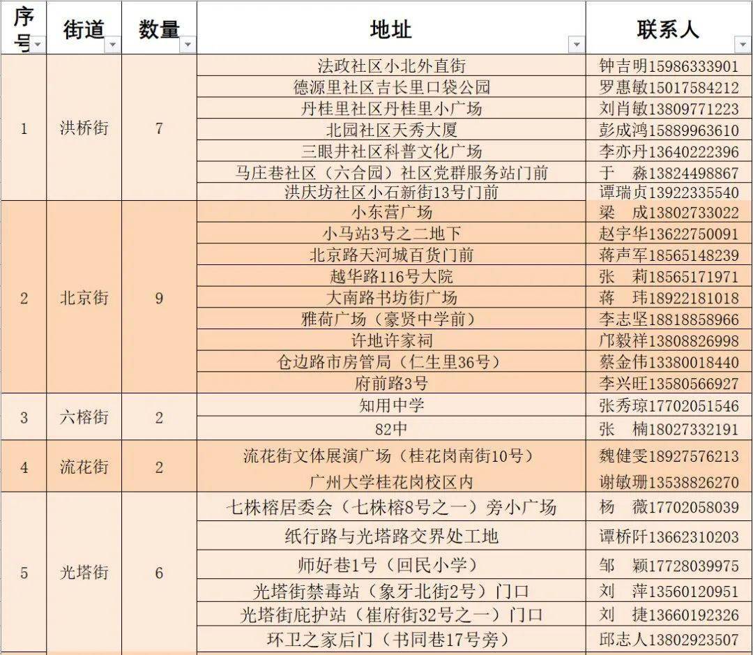 温州鞋厂最新招聘启事，寻找人才加入我们的团队