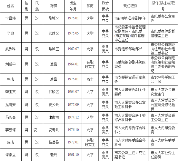 2025年1月14日 第8页