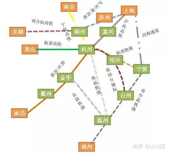 湖沪高铁最新规划图，重塑区域交通格局的宏伟蓝图